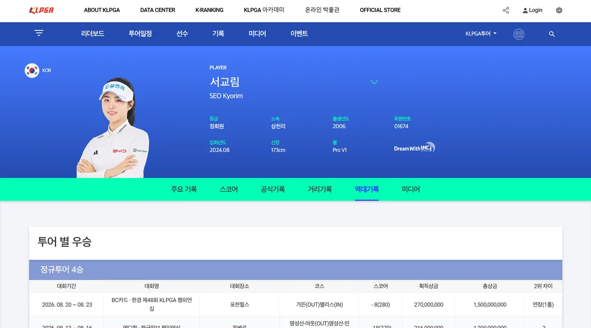 KLPGA 서교림 역대기록 정규투어 4승 우승 대회 목록