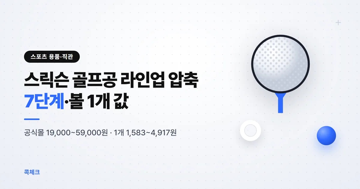 스릭슨 골프공 2026 라인업 비교: 압축 7단계·공식몰 판매가·볼 1개 값·KBO 컬렉션