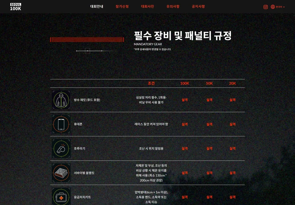 서울100K 필수 장비 및 패널티 규정 공식 페이지 캡처