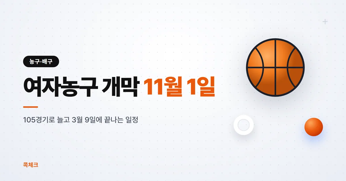 여자농구 개막 일정 2026-27, 11월 1일부터 105경기