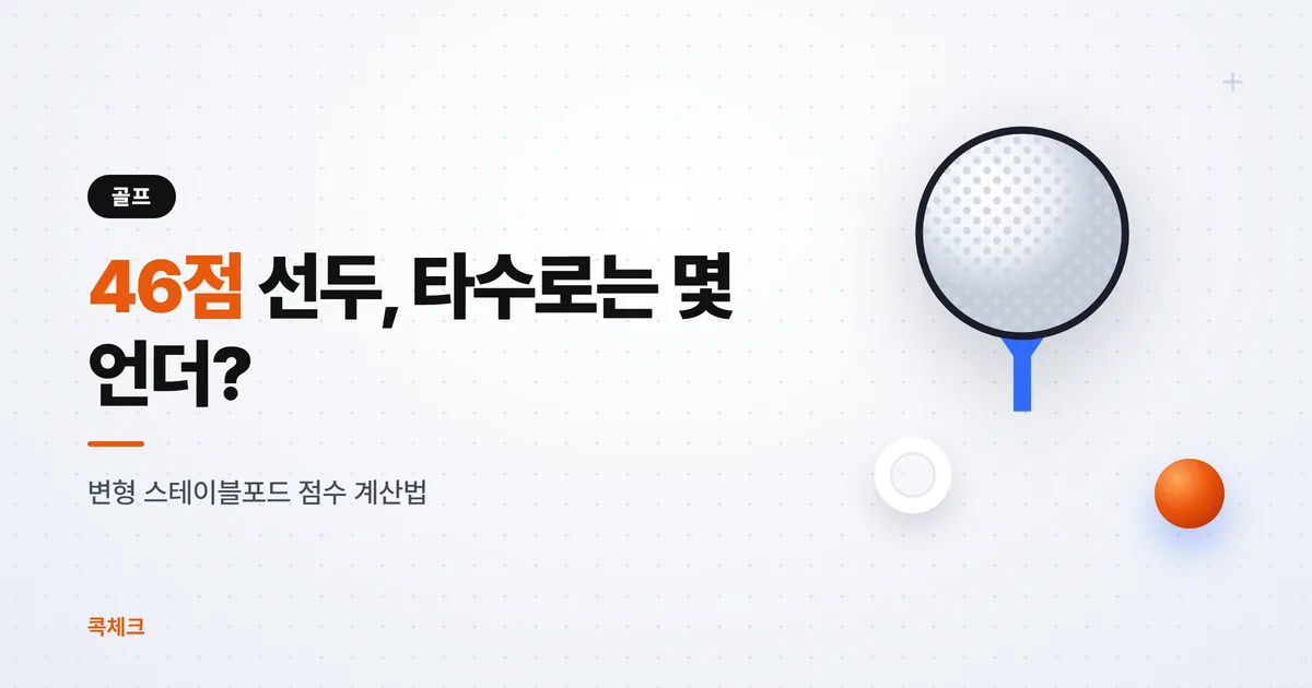 유현조 46점 선두, 변형 스테이블포드 점수 계산법